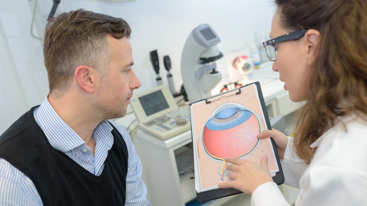 El glaucoma