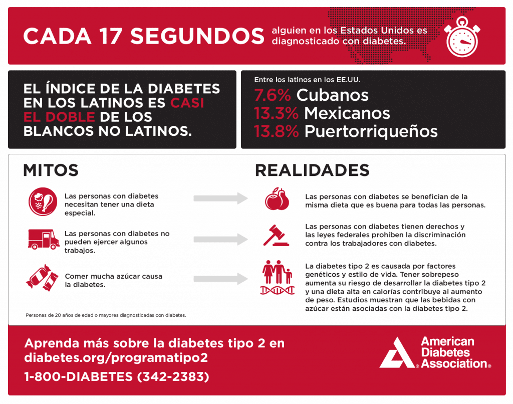 color-stats-spanish-infographic-v2-01